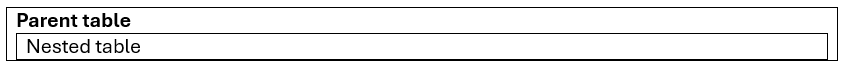 Nested table