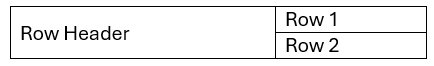 Table with row span