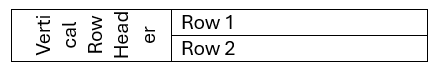 Table with vertical text